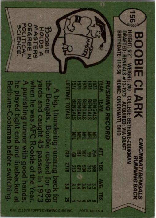 1978 Topps #156 Boobie Clark back image