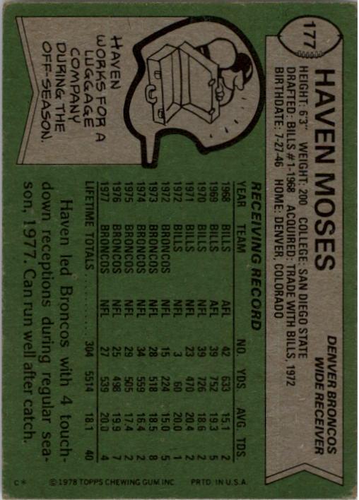 1978 Topps #177 Haven Moses back image
