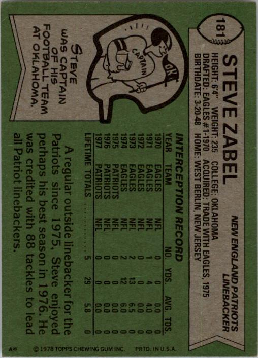 1978 Topps #181 Steve Zabel back image