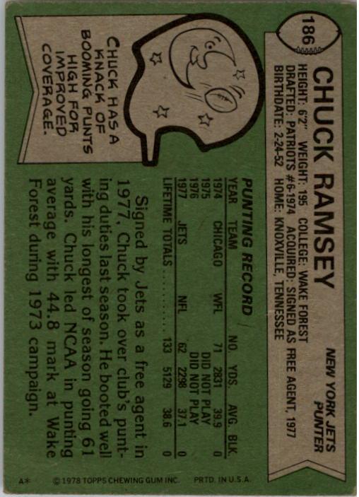 1978 Topps #186 Chuck Ramsey RC back image