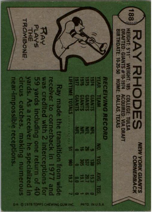 1978 Topps #188 Ray Rhodes back image