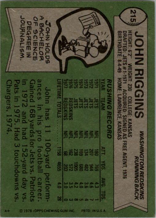 1978 Topps #215 John Riggins back image