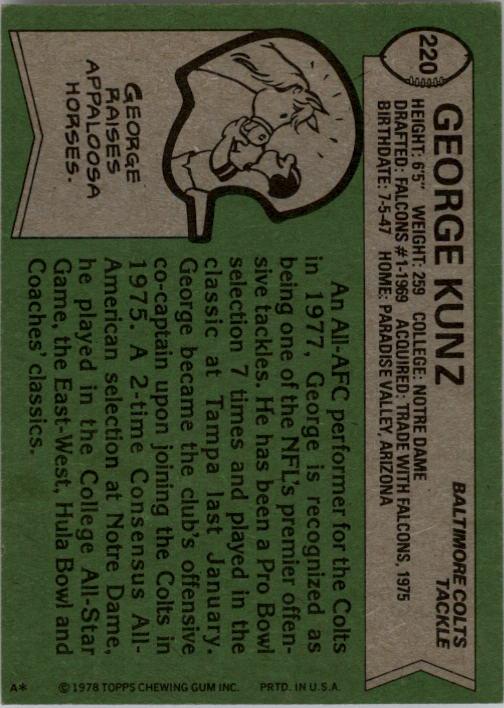 1978 Topps #220 George Kunz back image