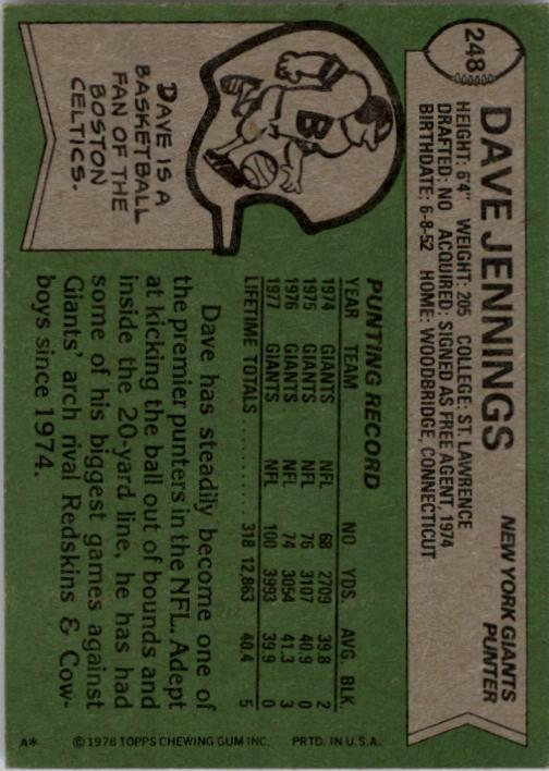 1978 Topps #248 Dave Jennings back image
