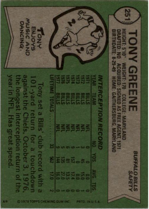 1978 Topps #251 Tony Greene back image
