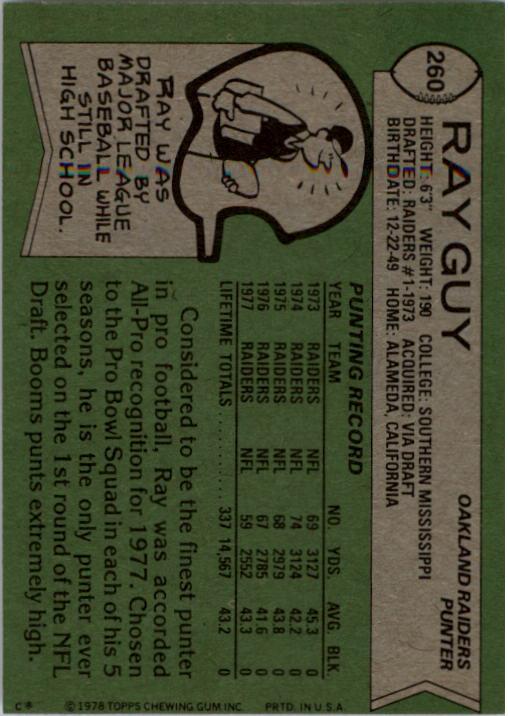 1978 Topps #260 Ray Guy AP back image