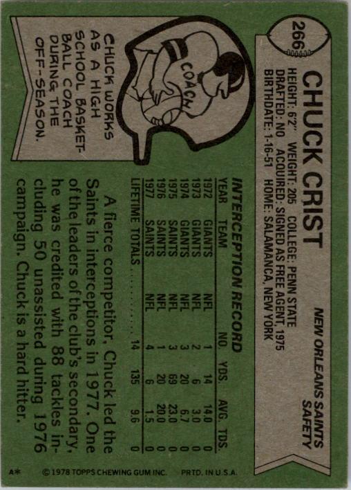 1978 Topps #266 Chuck Crist RC back image