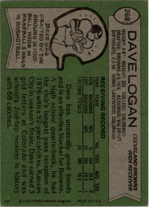 1978 Topps #268 Dave Logan RC back image