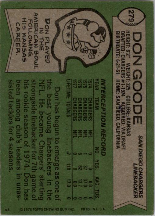 1978 Topps #279 Don Goode back image
