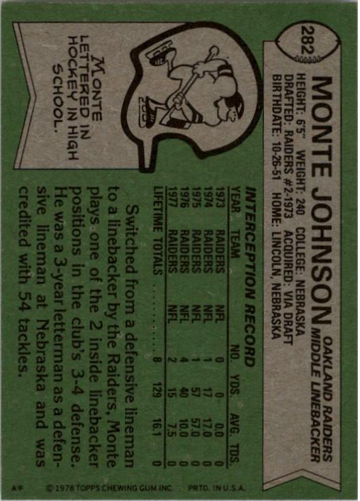 1978 Topps #282 Monte Johnson back image