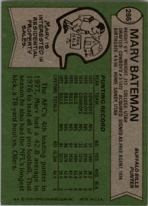 1978 Topps #286 Marv Bateman back image