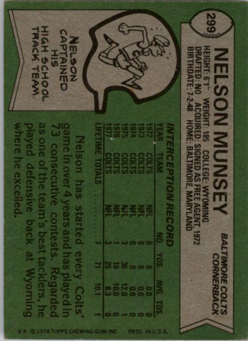 1978 Topps #299 Nelson Munsey back image