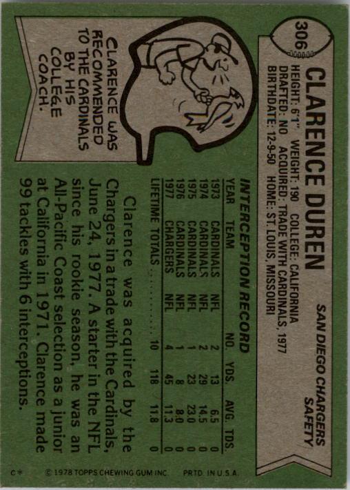 1978 Topps #306 Clarence Duren RC back image