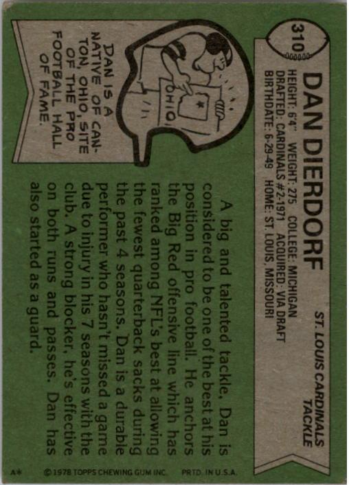 1978 Topps #310 Dan Dierdorf AP back image