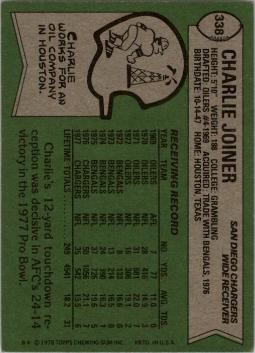 1978 Topps #338 Charlie Joiner back image