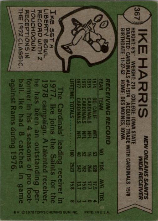 1978 Topps #367 Ike Harris back image