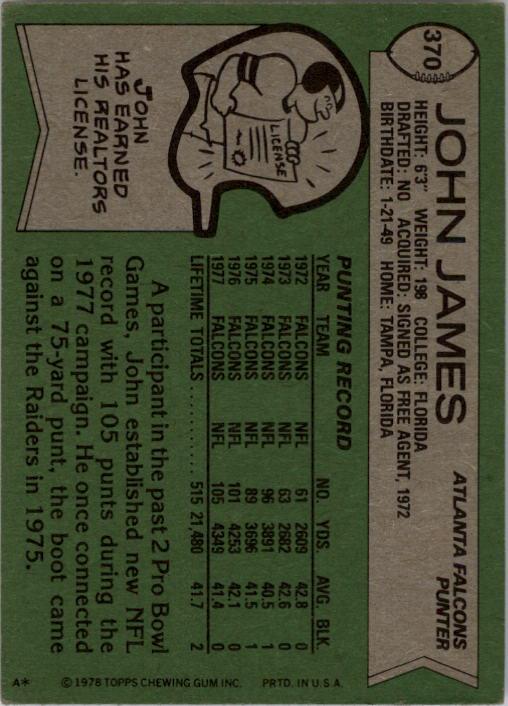 1978 Topps #370 John James back image