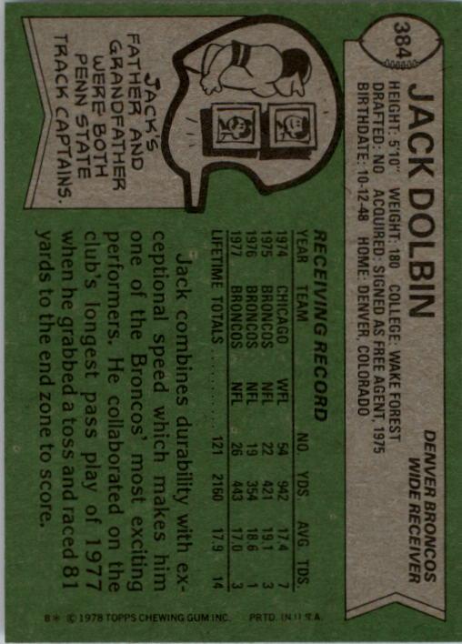 1978 Topps #384 Jack Dolbin back image