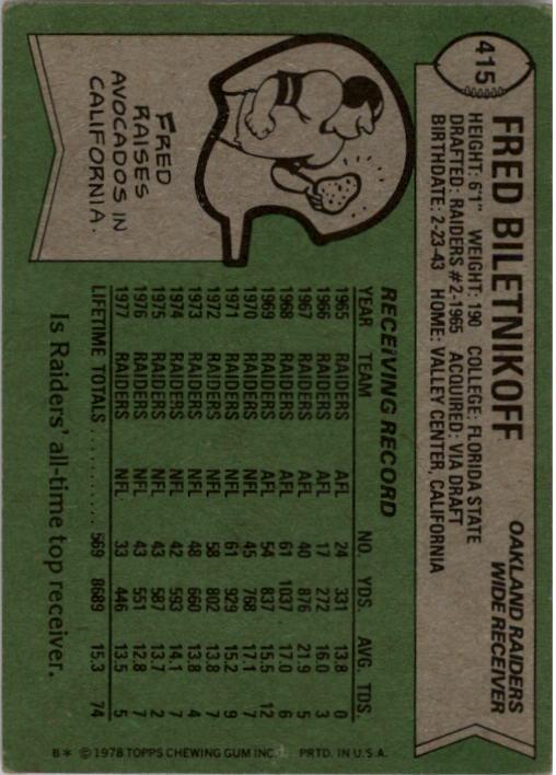 1978 Topps #415 Fred Biletnikoff back image