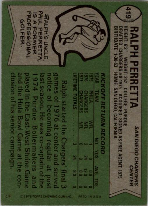 1978 Topps #419 Ralph Perretta back image