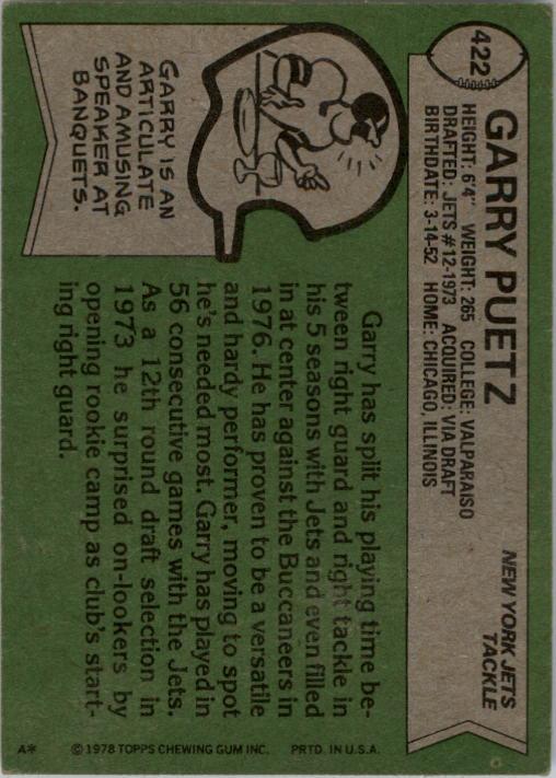 1978 Topps #422 Garry Puetz back image