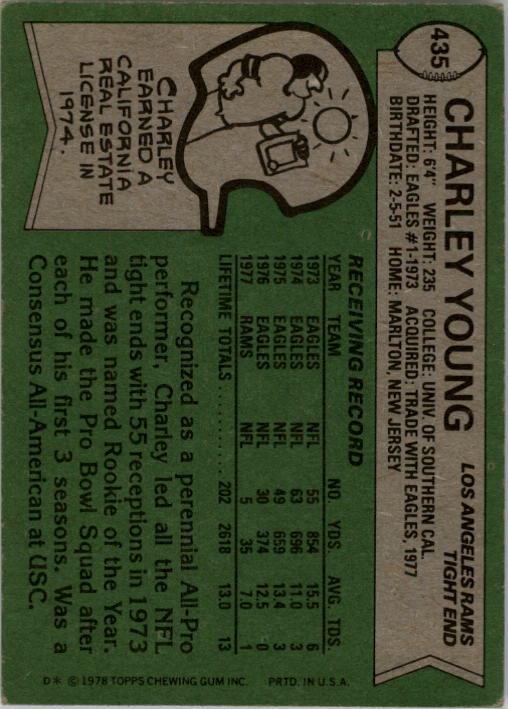 1978 Topps #435 Charle Young back image