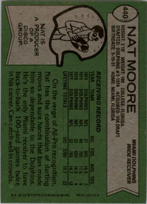 1978 Topps #440 Nat Moore AP back image