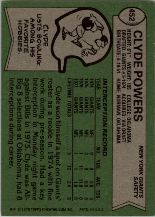 1978 Topps #452 Clyde Powers back image