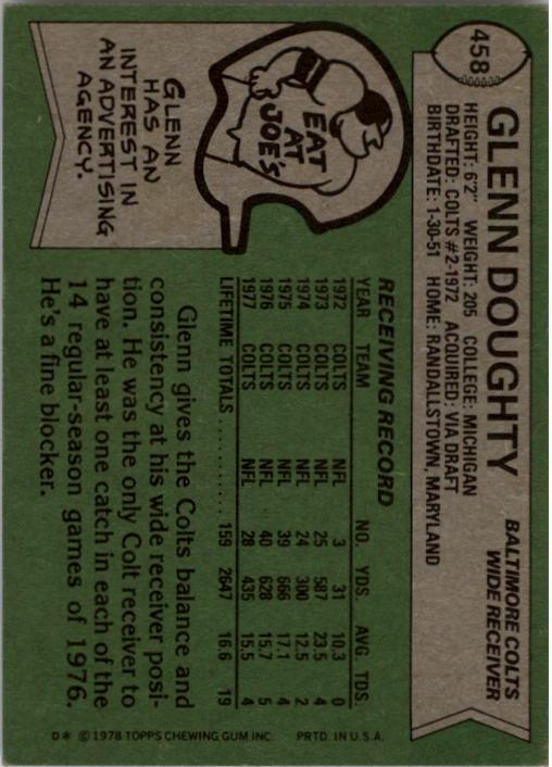 1978 Topps #458 Glenn Doughty back image
