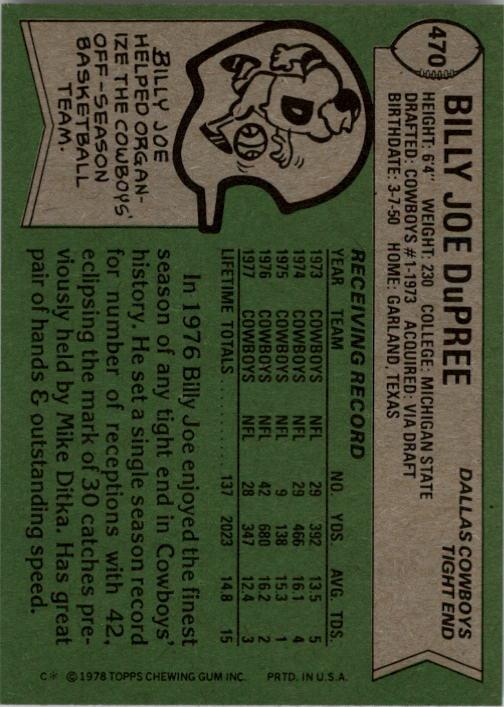1978 Topps #470 Billy Joe DuPree back image