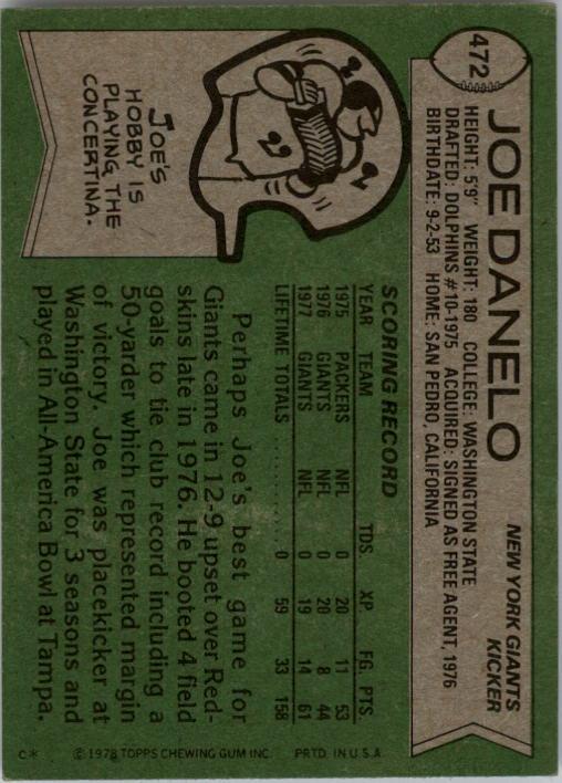 1978 Topps #472 Joe Danelo back image