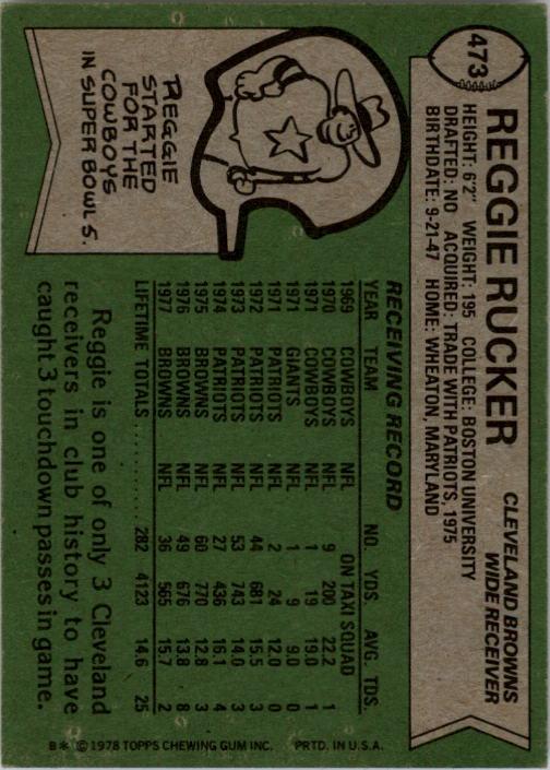 1978 Topps #473 Reggie Rucker back image