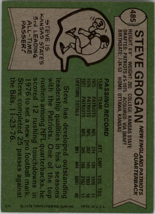 1978 Topps #485 Steve Grogan back image