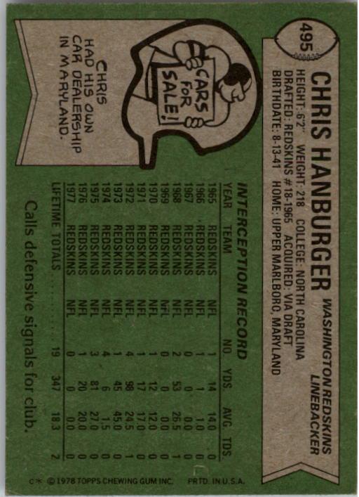 1978 Topps #495 Chris Hanburger back image