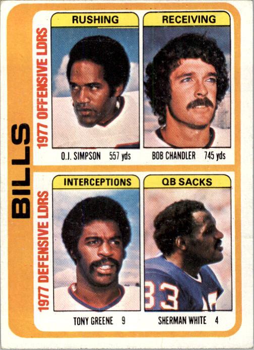 1978 Topps #503 Buffalo Bills TL/O.J. Simpson/Bob Chandler/Tony Greene/Sherman White/(checklist back)