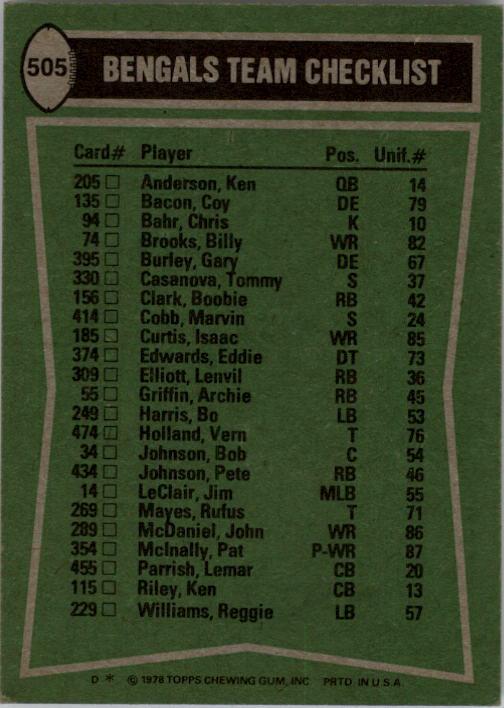 1978 Topps #505 Cincinnati Bengals TL/Pete Johnson/Billy Brooks/Lemar Parrish/Reggie Williams/Gary Burley/(checklist back) back image