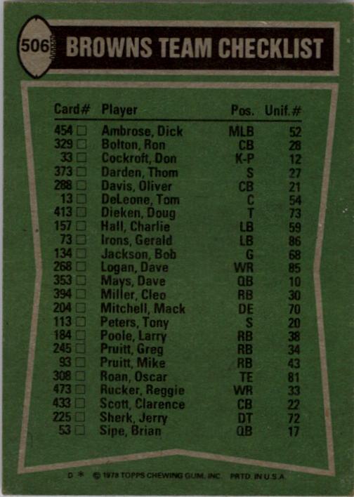 1978 Topps #506 Cleveland Browns TL/Greg Pruitt/Reggie Rucker/Thom Darden/Mack Mitchell/(checklist back) back image