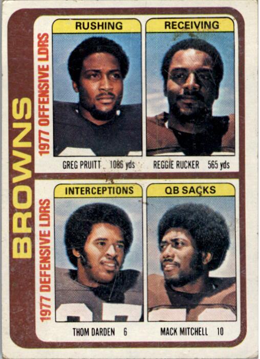 1978 Topps #506 Cleveland Browns TL/Greg Pruitt/Reggie Rucker/Thom Darden/Mack Mitchell/(checklist back)