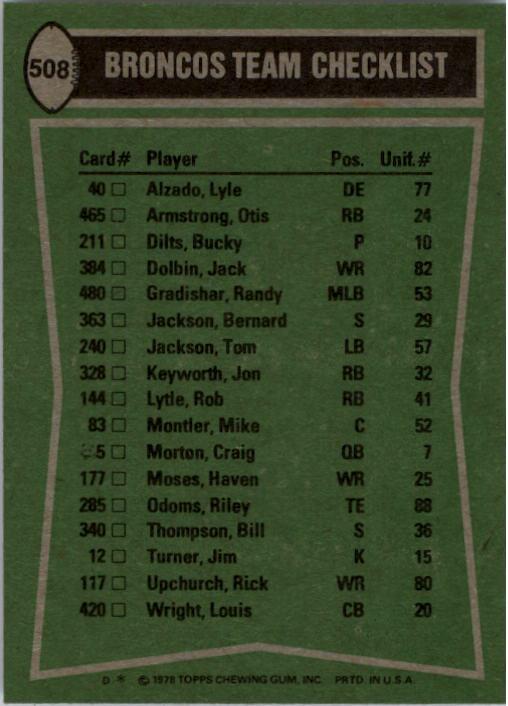 1978 Topps #508 Denver Broncos TL/Otis Armstrong/Haven Moses/Bill Thompson/Rick Upchurch/(checklist back) back image