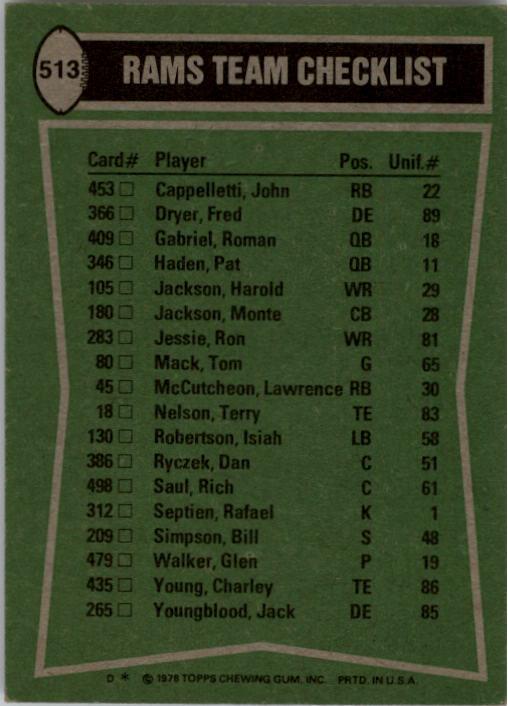 1978 Topps #513 Los Angeles Rams TL/Lawrence McCutcheon/Harold Jackson/Bill Simpson/Jack Youngblood/(checklist back) back image