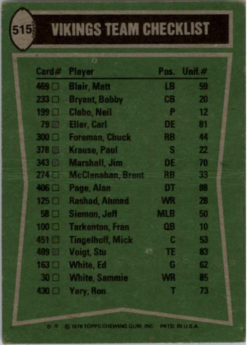 1978 Topps #515 Minnesota Vikings TL/Chuck Foreman/Sammie White/Bobby Bryant/Carl Eller/(checklist back) back image