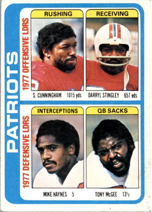 1978 Topps #516 New England Patriots TL/Sam Cunningham/Darryl Stingley/Mike Haynes/Tony McGee/(checklist back)
