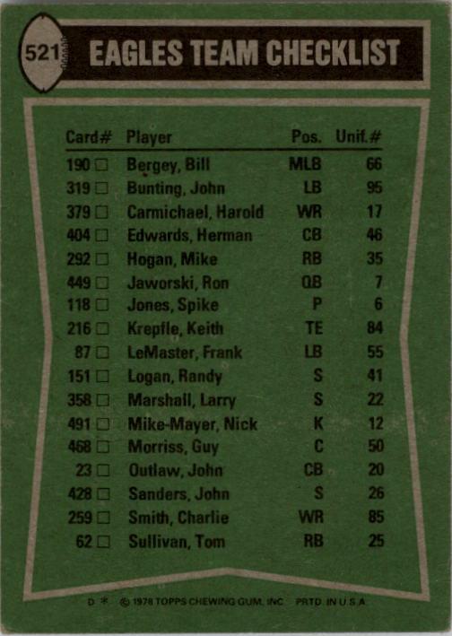 1978 Topps #521 Philadelphia Eagles TL/Mike Hogan/Harold Carmichael/Herman Edwards/John Sanders/Lem Burnham/(checklist back) back image