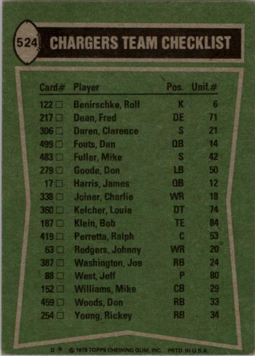 1978 Topps #524 San Diego Chargers TL/Rickey Young/Charlie Joiner/Mike Fuller/Gary Johnson/(checklist back) back image