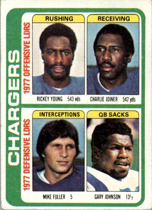 1978 Topps #524 San Diego Chargers TL/Rickey Young/Charlie Joiner/Mike Fuller/Gary Johnson/(checklist back)