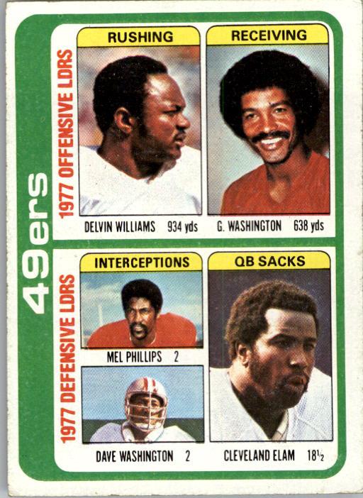 1978 Topps #525 San Francisco 49ers TL/Delvin Williams/Gene Washington/Mel  Phillips/Dave Washington/Cleveland Elam/(checklist back) - NM