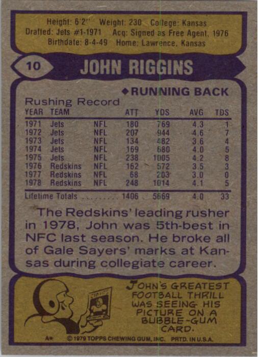 1979 Topps #10 John Riggins back image