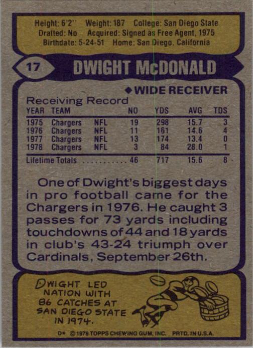 1979 Topps #17 Dwight McDonald RC back image