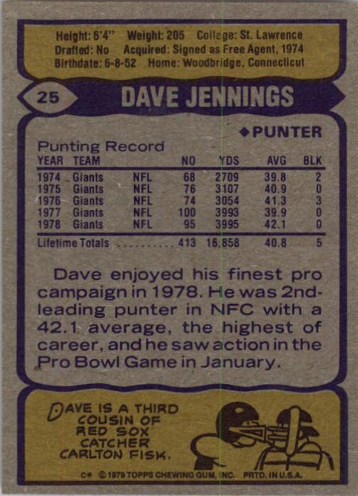 1979 Topps #25 Dave Jennings back image