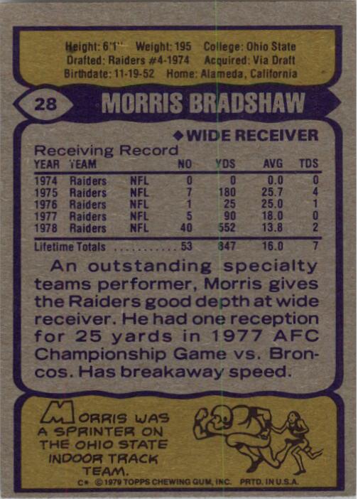 1979 Topps #28 Morris Bradshaw RC back image
